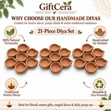 Giftcera Natural Terracotta Clay Diyas | Plain | Pack of 21