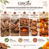 Giftcera Natural Terracotta Clay Diyas | Plain | Pack of 21